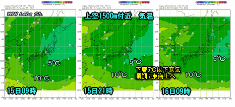 天気予報は当たるのか?(5月15日)
