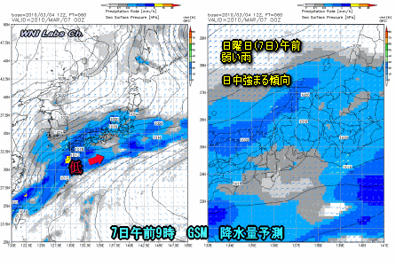 天気予報は当たるのか?(3月5日)
