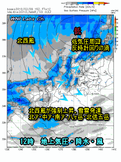 天気予報は当たるのか?(3月10日)