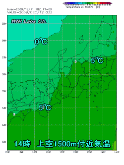 天気予報は当たるのか?(12月12日)