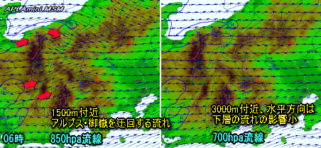 天気予報は当たるのか?