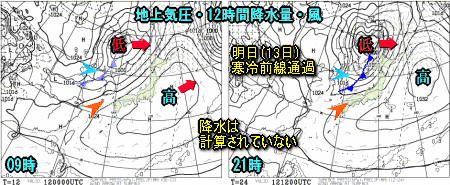 天気予報は当たるのか?(3月12日)