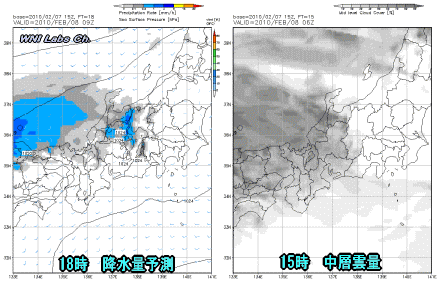 天気予報は当たるのか?(2月8日)