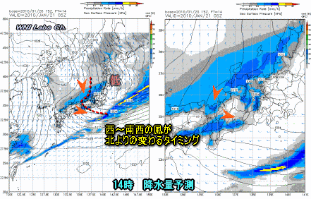 天気予報は当たるのか?