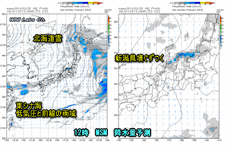天気予報は当たるのか?