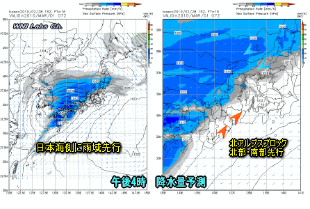 天気予報は当たるのか?(3月1日)