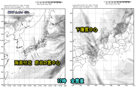 天気予報は当たるのか?(3月11日)