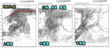 天気予報は当たるのか?(3月15日)