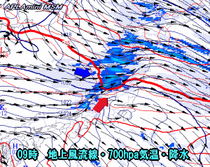 天気予報は当たるのか?(12月22日)