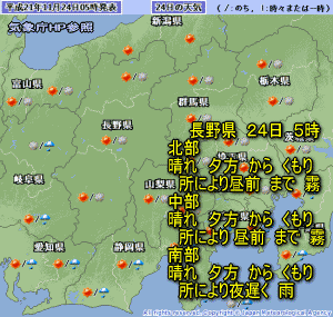 天気予報は当たるのか?(11月24日)