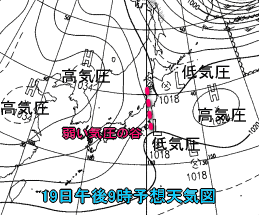 天気予報は当たるのか?(11月19日)