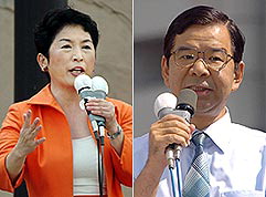 護憲・活憲運動における共産党のセクト的対応より