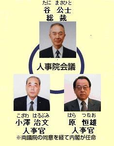 ・国家公務員の飲酒運転に甘い厳罰