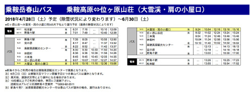 春山バス2018時刻表