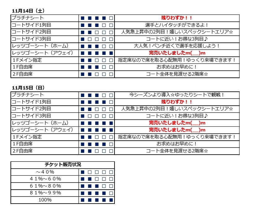 11/14・15上田大会チケット情報! 11/14・15上田大会チケット情報!