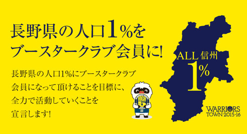 ブースタークラブ1,000人突破!! ブースタークラブ1,000人突破!!
