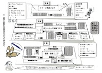 第27回しおじりボランティアの集い