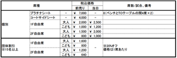 10月10日【346 Bar】お詫びと訂正のお知らせ