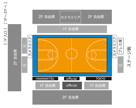 長野bj参入決定記念ゲーム