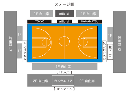 長野bj参入決定記念ゲーム