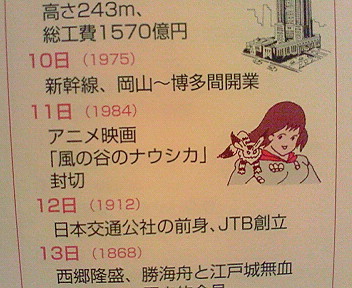 今日は何の日?