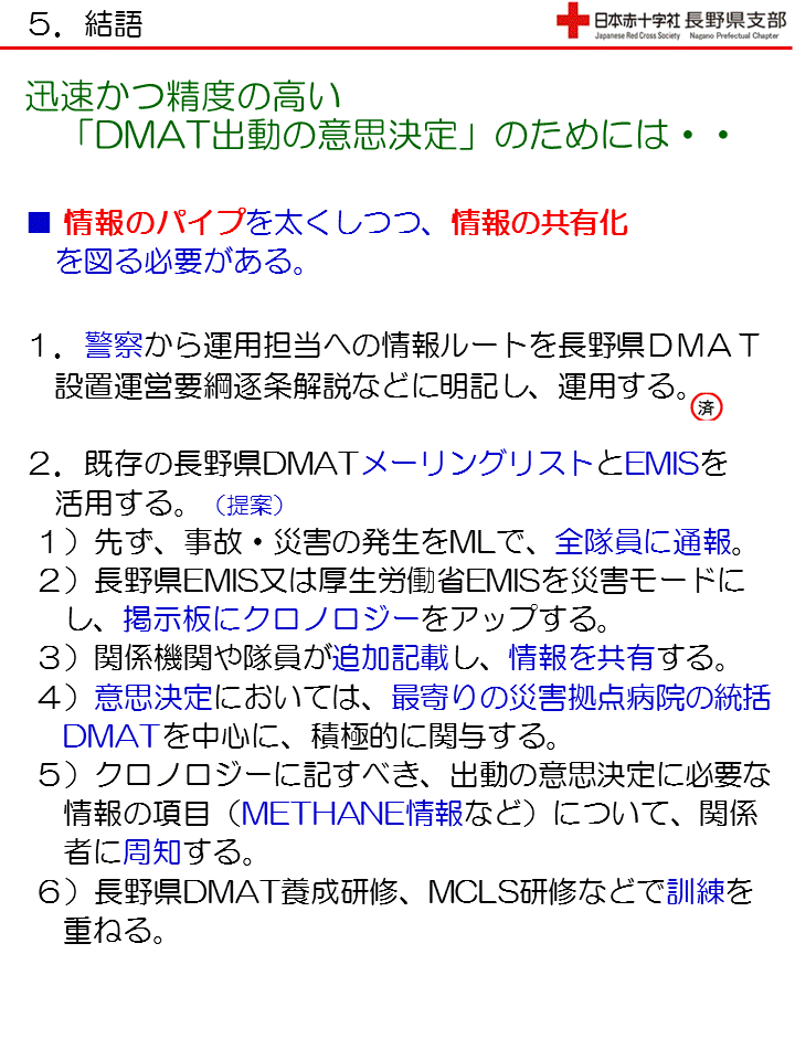 第19回日本集団災害医学会総会・学術集会