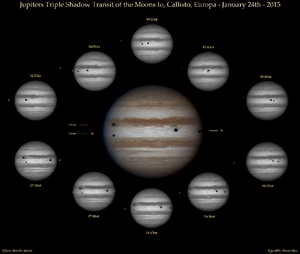 木星の目 木星の目