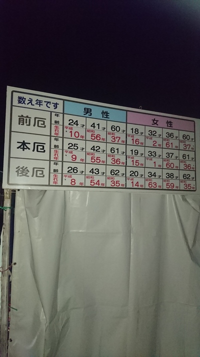 2021年~年末年始の善光寺 2021年~年末年始の善光寺
