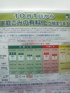 家庭ゴミの有料化~☆