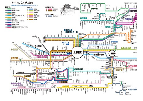 上田 駅 セール 発 バス