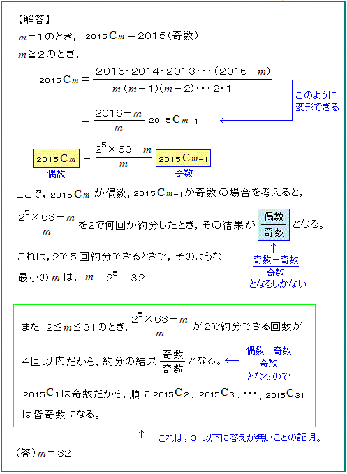 東大2015・理系(第5問) 東大2015・理系(第5問)