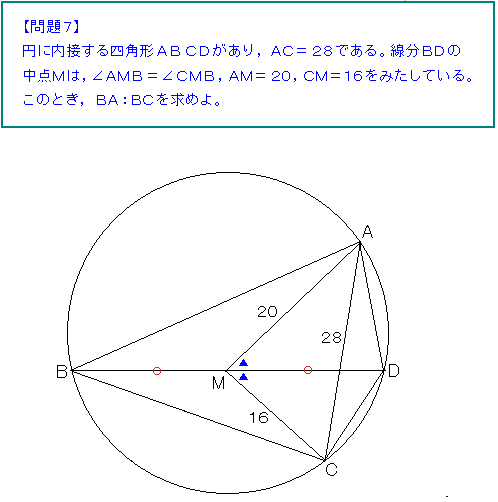 ２０１６日本ジュニア数学オリンピック予選（問題７）