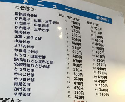 長野駅東口 駅そば 水芭蕉 長野駅東口 駅そば 水芭蕉
