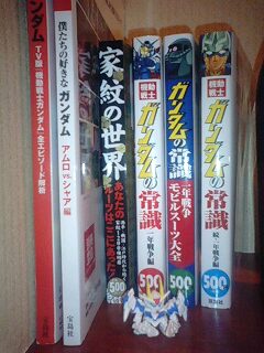 ガンダムファン!!必見!!