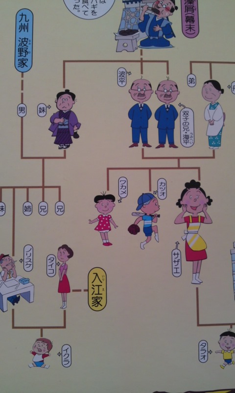 ドライブ仲間 (笑)