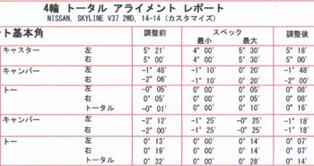 卒業式とV37スカイラインのアライメント