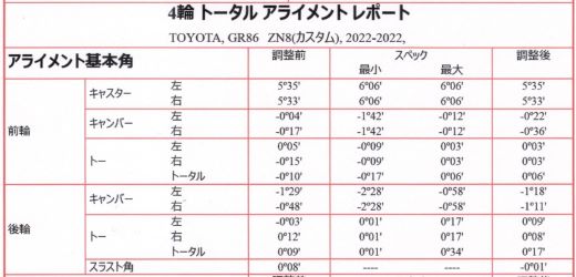 新型GR86 後事故修理後のアライメント@長野市