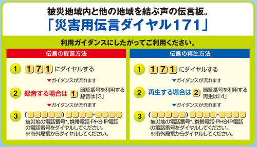 その時どうしますか？