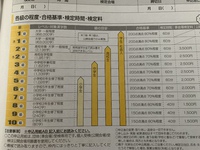 漢字検定実施のお知らせ