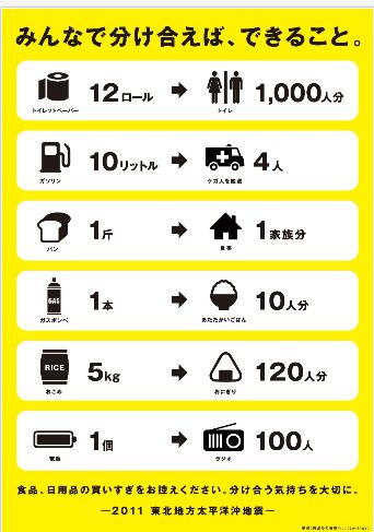 みんなで分け合えば、できること。