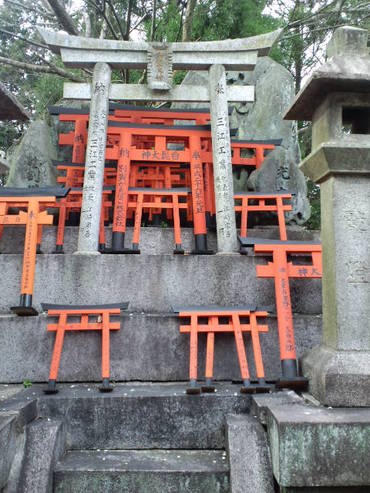 ★Hushimi Inari shrine★The top of Mt.Inari ⑦