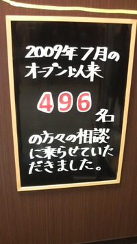 保険相談