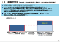 事業復活支援金 30%以上50%未満の減少で申請したらその後50%以上減少した場合でも「安心」です