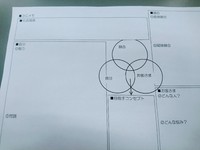 [小規模事業者持続化補助金] ２．顧客ニーズと市場の動向