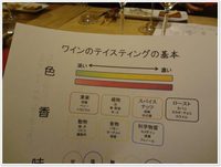 オステリア・ガット