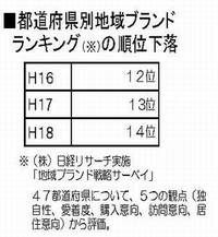 なぜ「長野カフェ」をやるのか　その２