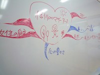 信州∞マザーアース　～　最初のプロジェクトは～