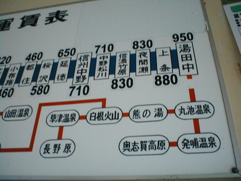 長野電鉄、附属中学前駅