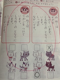 幼児期から読む力、書く力