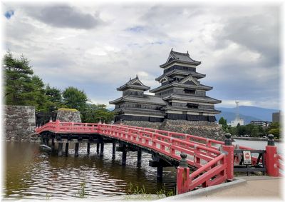 松本城　初登城